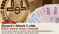 Diyanet’e ödenek 3 yılda 826.6 milyar lirayı yutacak