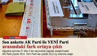 Son ankette AK Parti ile YENİ Parti arasındaki fark ortaya çıktı