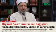 Diyanet Vakfı'nın Gazze bağışları fonda değerlendirildi, yüzde 48 zarar oluştu