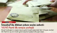 İstanbul'da dikkat çeken seçim anketi: YENİ Parti ilk sıraya yerleşti