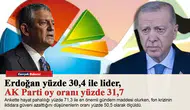 Erdoğan yüzde 30,4 ile lider, AK Parti oy oranı yüzde 31,7
