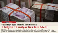 Vatandaş 8 ayda kredi ve kart borcuna 1 trilyon 19 milyar lira faiz ödedi