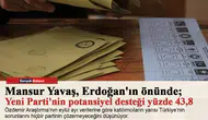 Mansur Yavaş, Erdoğan'ın önünde; Yeni Parti'nin potansiyel desteği yüzde 43,8