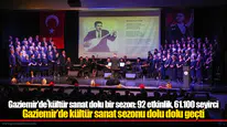 Gaziemir Belediyesi, 2025-2026 kültür sanat sezonunda 92 etkinlikle 61.100 seyirciyi buluşturdu