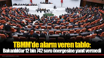 TBMM'de alarm veren tablo: Bakanlıklar 12 bin 742 soru önergesine yanıt vermedi
