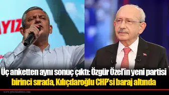Üç anketten aynı sonuç çıktı: Özgür Özel’in yeni partisi birinci sırada, Kılıçdaroğlu CHP’si baraj altında