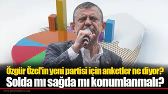 Özgür Özel'in yeni partisi için anketler ne diyor? Solda mı sağda mı konumlanmalı?