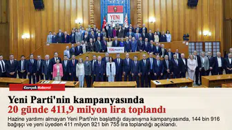 Yeni Parti'nin kampanyasında 20 günde 411,9 milyon lira toplandı