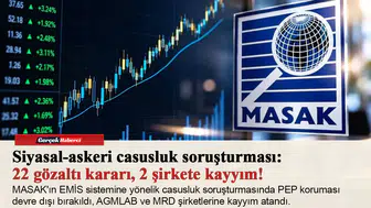 Siyasal-askeri casusluk soruşturması: 22 gözaltı kararı, 2 şirkete kayyım!