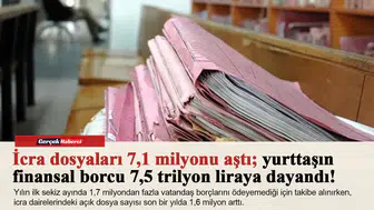 İcra dosyaları 7,1 milyonu aştı; yurttaşın finansal borcu 7,5 trilyon liraya dayandı!