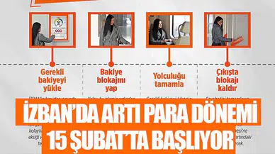 İZBAN'DA ARTI PARA DÖNEMİ 15 ŞUBAT'TA BAŞLIYOR