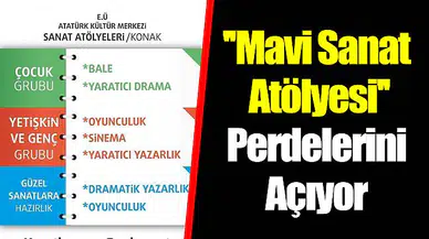 ''Mavi Sanat Atölyesi'' Perdelerini Açıyor