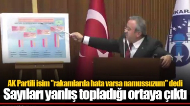 AK Partili isim "rakamlarda hata varsa namussuzum" dedi Sayıları yanlış topladığı ortaya çıktı