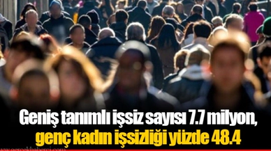 Geniş tanımlı işsiz sayısı 7.7 milyon, genç kadın işsizliği yüzde 48.4