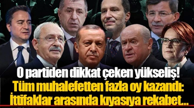 O partiden dikkat çeken yükseliş! Tüm muhalefetten fazla oy kazandı: İttifaklar arasında kıyasıya rekabet...