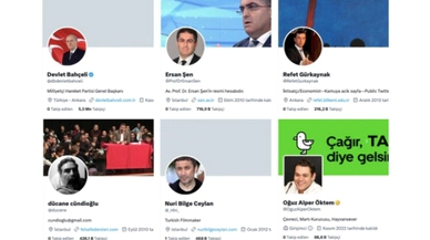 "Sosyal medyada yüzbinlerce takipçisi olup da kimseyi takip etmemek 'Diva Sendromu'yla açıklanabilir"