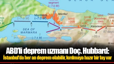 ABD’li deprem uzmanı Doç. Hubbard: İstanbul’da her an deprem olabilir, kırılmaya hazır bir fay var