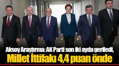 Aksoy Araştırma: AK Parti son iki ayda geriledi, Millet İttifakı 4,4 puan önde