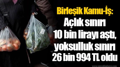 Birleşik Kamu-İş: Açlık sınırı 10 bin lirayı aştı, yoksulluk sınırı 26 bin 994 TL oldu