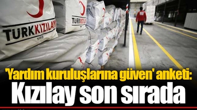 'Yardım kuruluşlarına güven' anketi: Kızılay son sırada