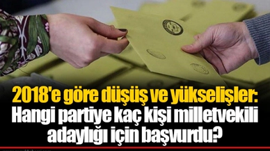 2018'e göre düşüş ve yükselişler: Hangi partiye kaç kişi milletvekili adaylığı için başvurdu?