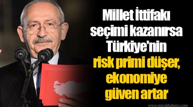 Millet İttifakı seçimi kazanırsa Türkiye'nin risk primi düşer, ekonomiye güven artar