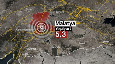 Malatya'da 5.3 büyüklüğünde deprem