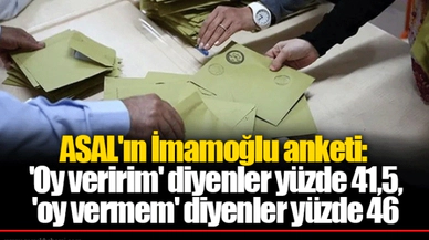 ASAL'ın İmamoğlu anketi: 'Oy veririm' diyenler yüzde 41,5, 'oy vermem' diyenler yüzde 46