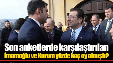 Son anketlerde karşılaştırılan İmamoğlu ve Kurum yüzde kaç oy almıştı?