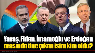 Yavaş, Fidan, İmamoğlu ve Erdoğan arasında öne çıkan isim kim oldu?