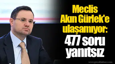 Meclis Akın Gürlek'e ulaşamıyor: 477 soru yanıtsız