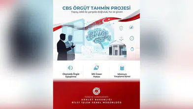 Hakim ve savcılar için örgüt tahmin projesi başlatıldı
