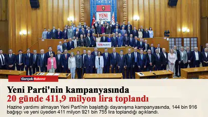 Yeni Parti'nin kampanyasında 20 günde 411,9 milyon lira toplandı