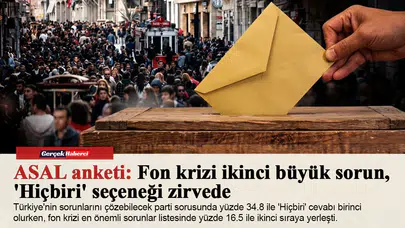 ASAL anketi: Fon krizi ikinci büyük sorun, 'Hiçbiri' seçeneği zirvede
