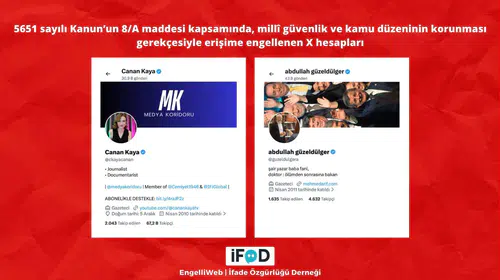 Eski TMSF Yöneticisi Abdullah Güzeldülger ve Gazeteci Canan Kaya'nın X Hesaplarına Erişim Engeli
