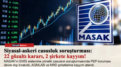 Siyasal-askeri casusluk soruşturması: 22 gözaltı kararı, 2 şirkete kayyım!