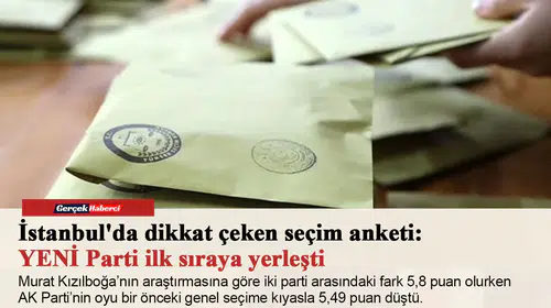 İstanbul'da dikkat çeken seçim anketi: YENİ Parti ilk sıraya yerleşti