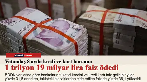 Vatandaş 8 ayda kredi ve kart borcuna 1 trilyon 19 milyar lira faiz ödedi