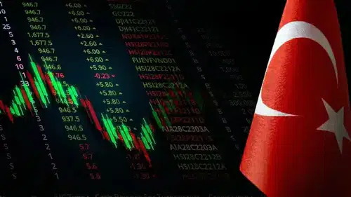 JPMorgan 2026 büyüme tahminini düşürdü, enflasyon ve faiz beklentilerini yukarı çekti