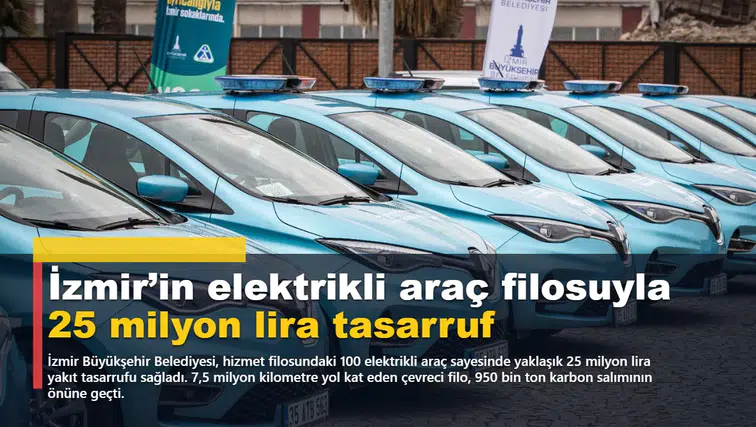 İzmir’in elektrikli araç filosuyla 25 milyon lira tasarruf