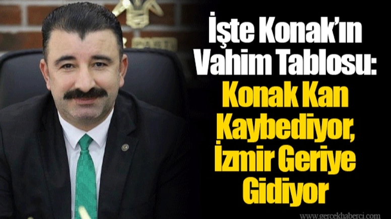 İşte Konak’ın Vahim Tablosu: Konak Kan Kaybediyor, İzmir Geriye Gidiyor