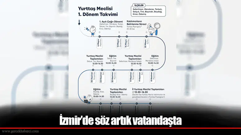 İzmir’de söz artık vatandaşta
