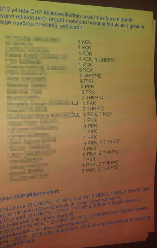CHP'ye Bu Defa Afişli Provokasyon