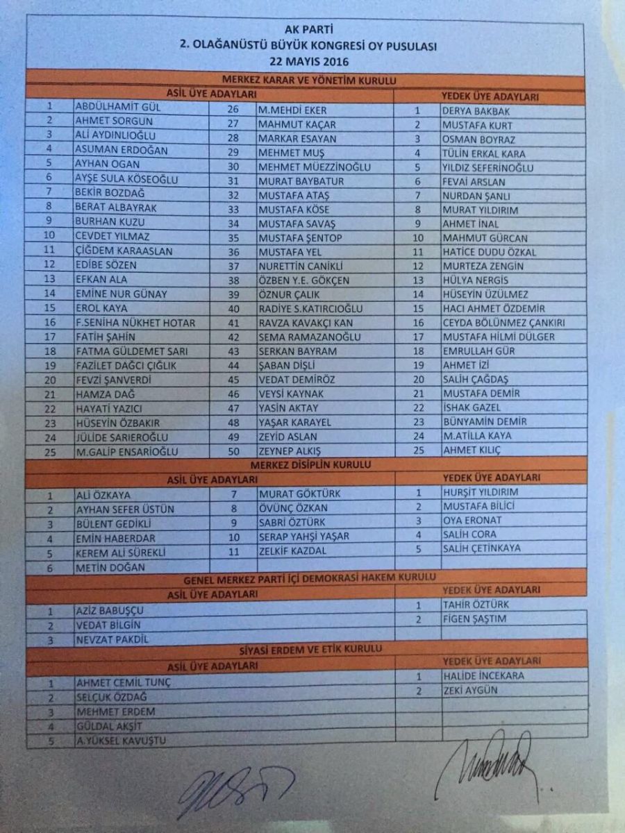İşte Ak Parti Yürütme Kurulları!