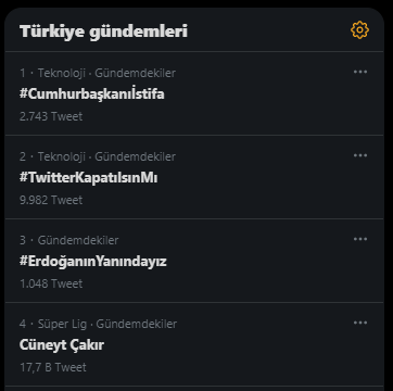 Erdoğan'ın sözlerinin ardından Twitter'da #Cumhurbaşkanıİstifa etiketi, gündemlerde birinci sıraya yükseldi