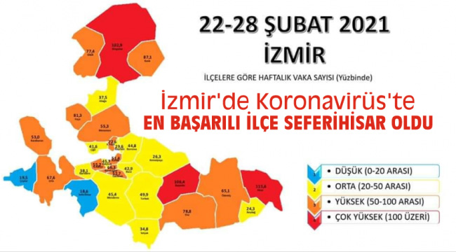 Koronavirüs risk haritasında Seferihisar mavi renk