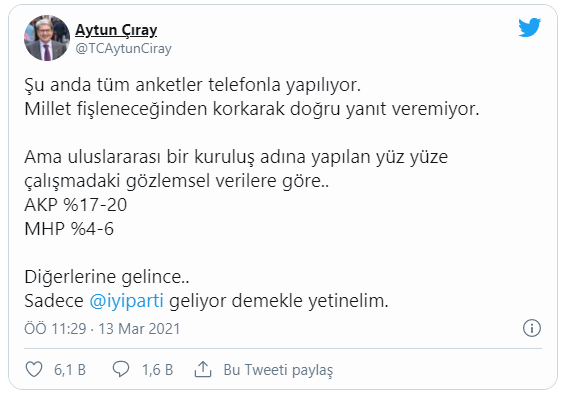“AKP’nin oyu yüzde 17-20, MHP’nin oyu yüzde 4-6”