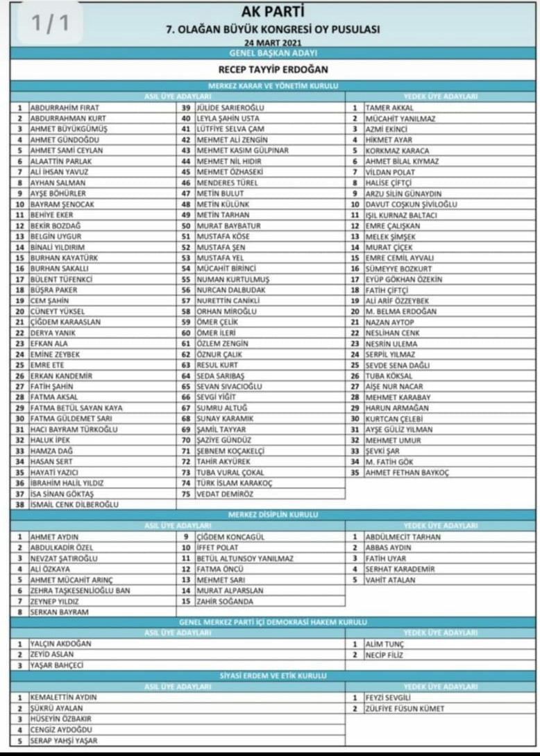 AK Parti'de MKYK Listesi belli oldu