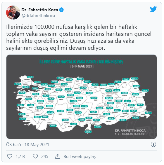 Bakan Koca, illere göre haftalık vaka sayısını açıkladı