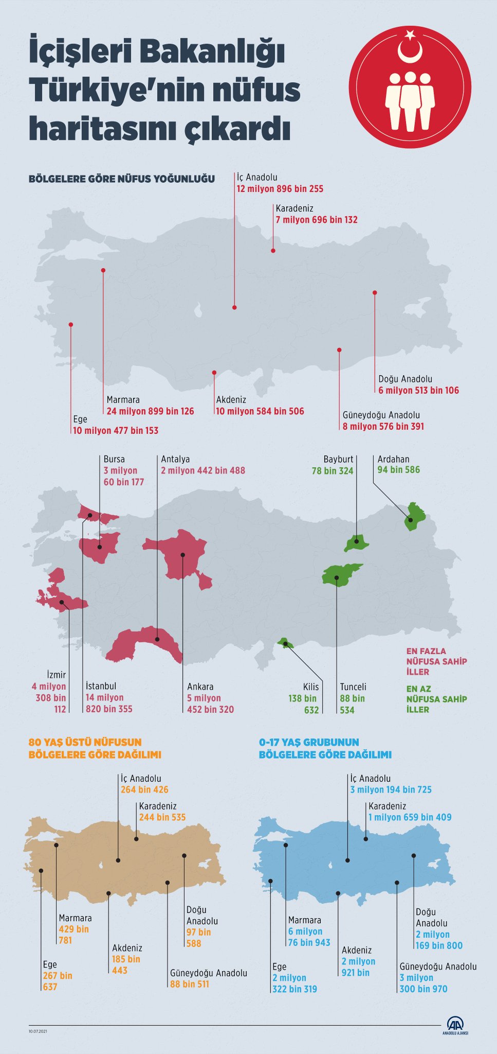 Türkiye'nin nüfus haritası ortaya çıktı